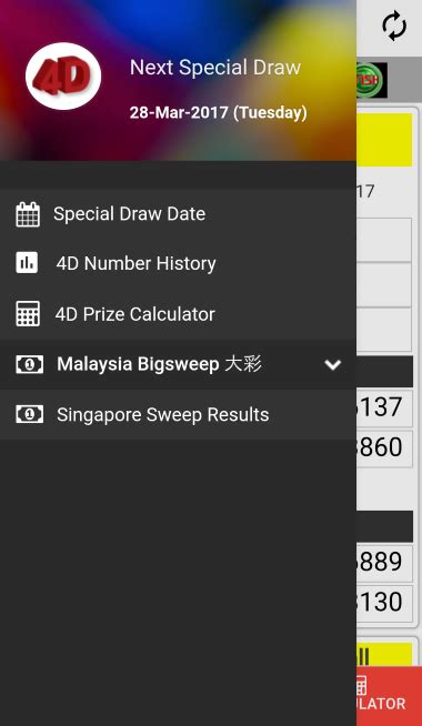 check4d moon|Live 4D Results in Malaysia & Singapore .